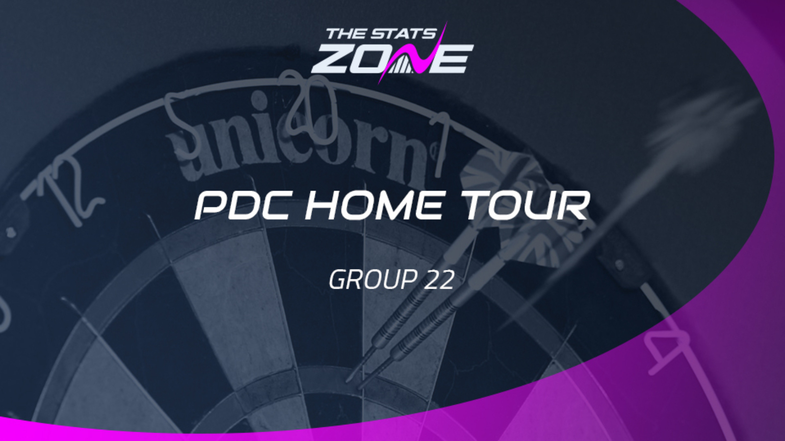 Unibet PDC Home Tour – Group 22 Preview & Prediction