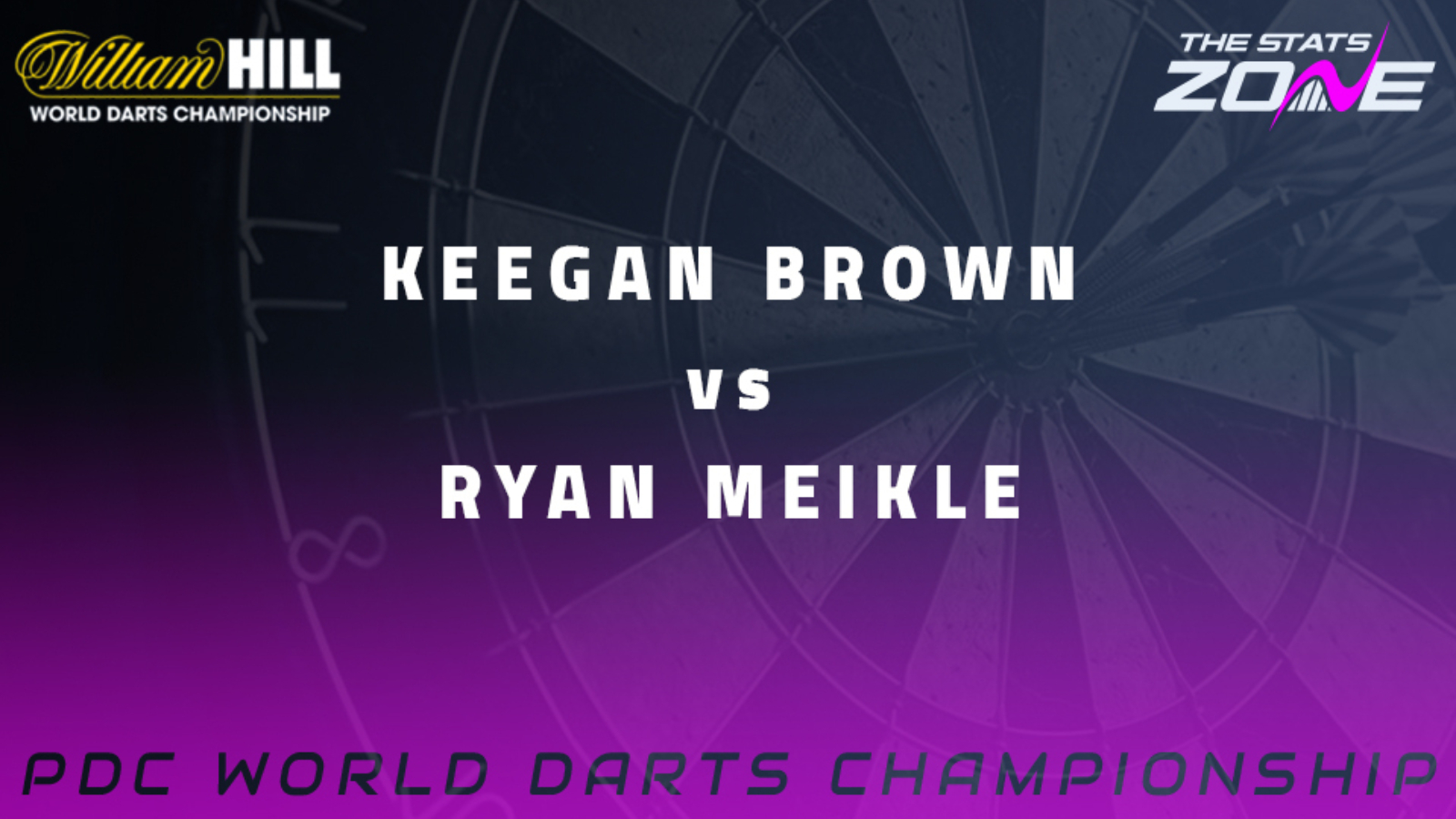 2020-21 PDC World Darts Championship First Round – Keegan Brown vs Ryan Meikle Preview & Prediction