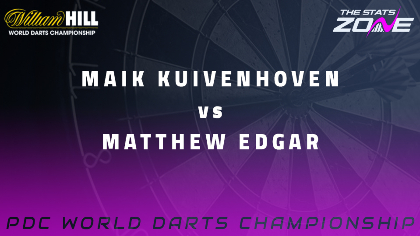 2020-21 PDC World Darts Championship First Round – Maik Kuivenhoven vs Matthew Edgar Preview & Prediction