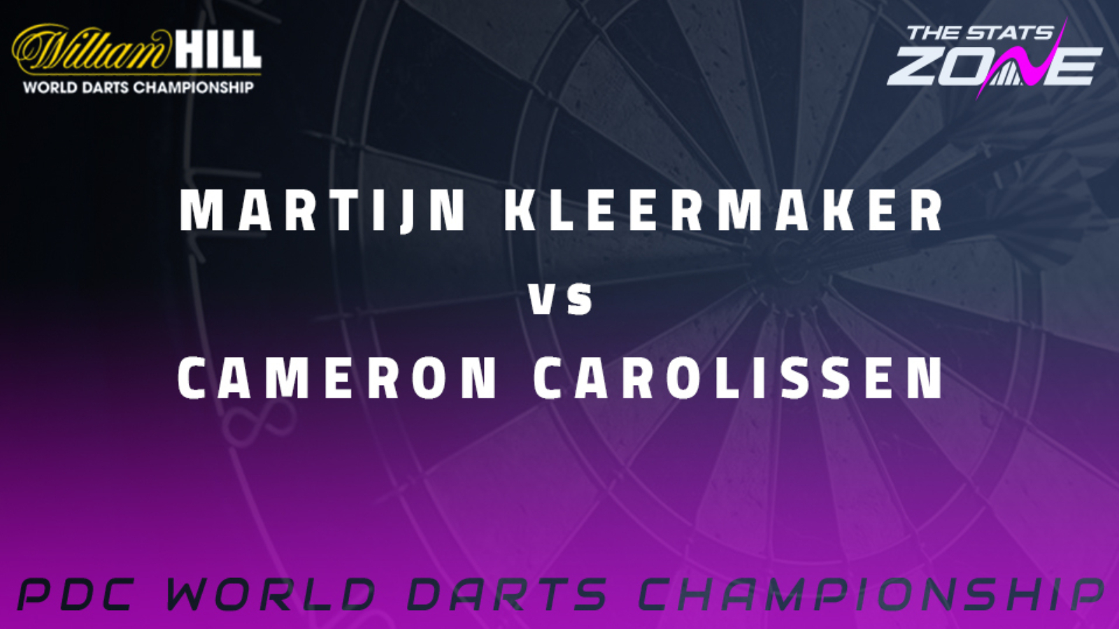 202021 PDC World Darts Championship First Round Martijn Kleermaker
