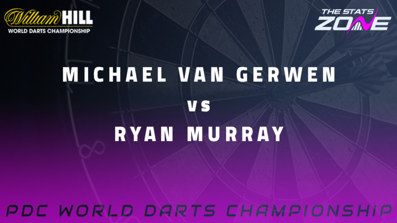 2020-21 PDC World Darts Championship Second Round – Michael van Gerwen vs Ryan Murray Preview & Prediction