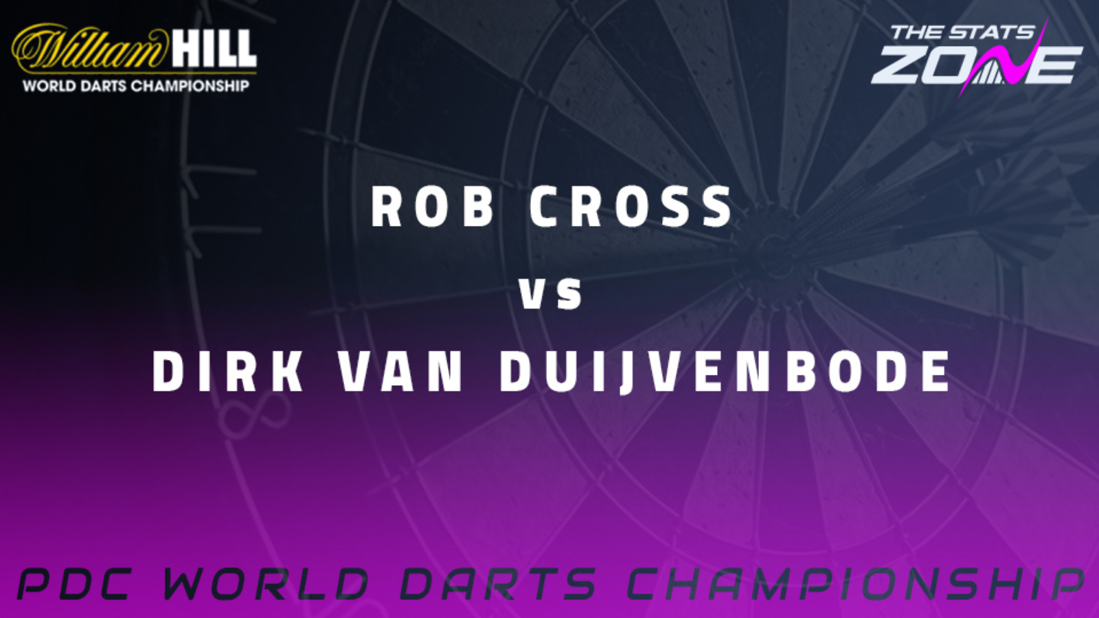 2020-21 PDC World Darts Championship Second Round – Rob Cross vs Dirk van Duijvenbode Preview & Prediction