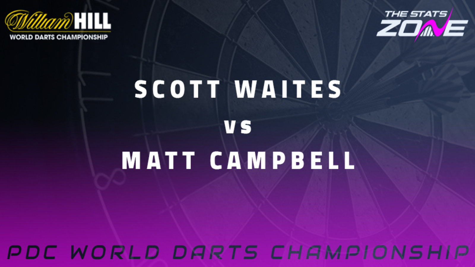 2020-21 PDC World Darts Championship First Round – Scott Waites vs Matt Campbell Preview & Prediction