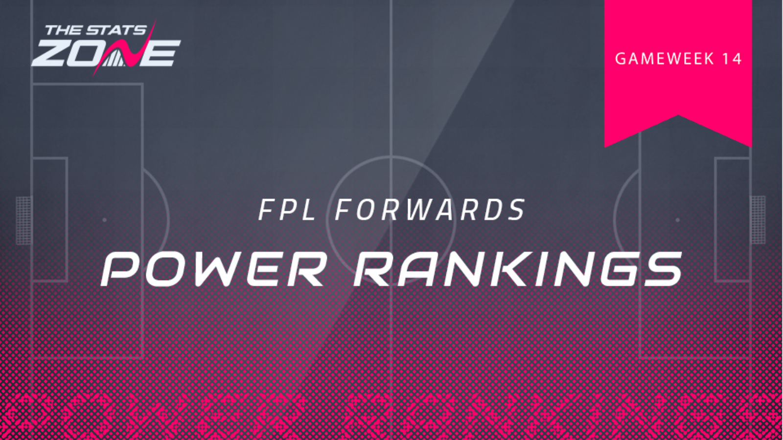 FPL Gameweek 14 – Power Rankings (Forwards) - The Stats Zone