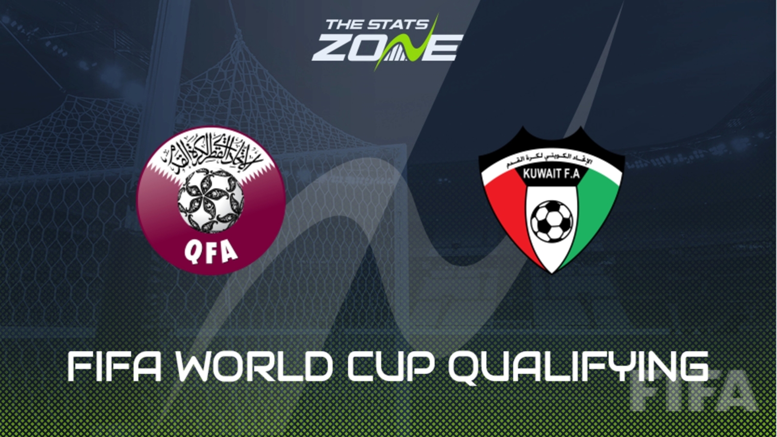 Qatar vs Kuwait Preview & Prediction | FIFA World Cup 2026 | AFC Qualifiers