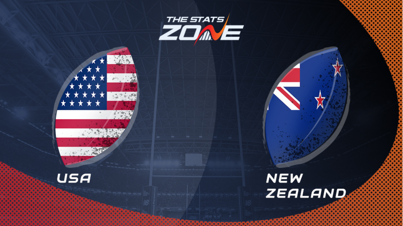 International Tour United States vs New Zealand Preview & Prediction