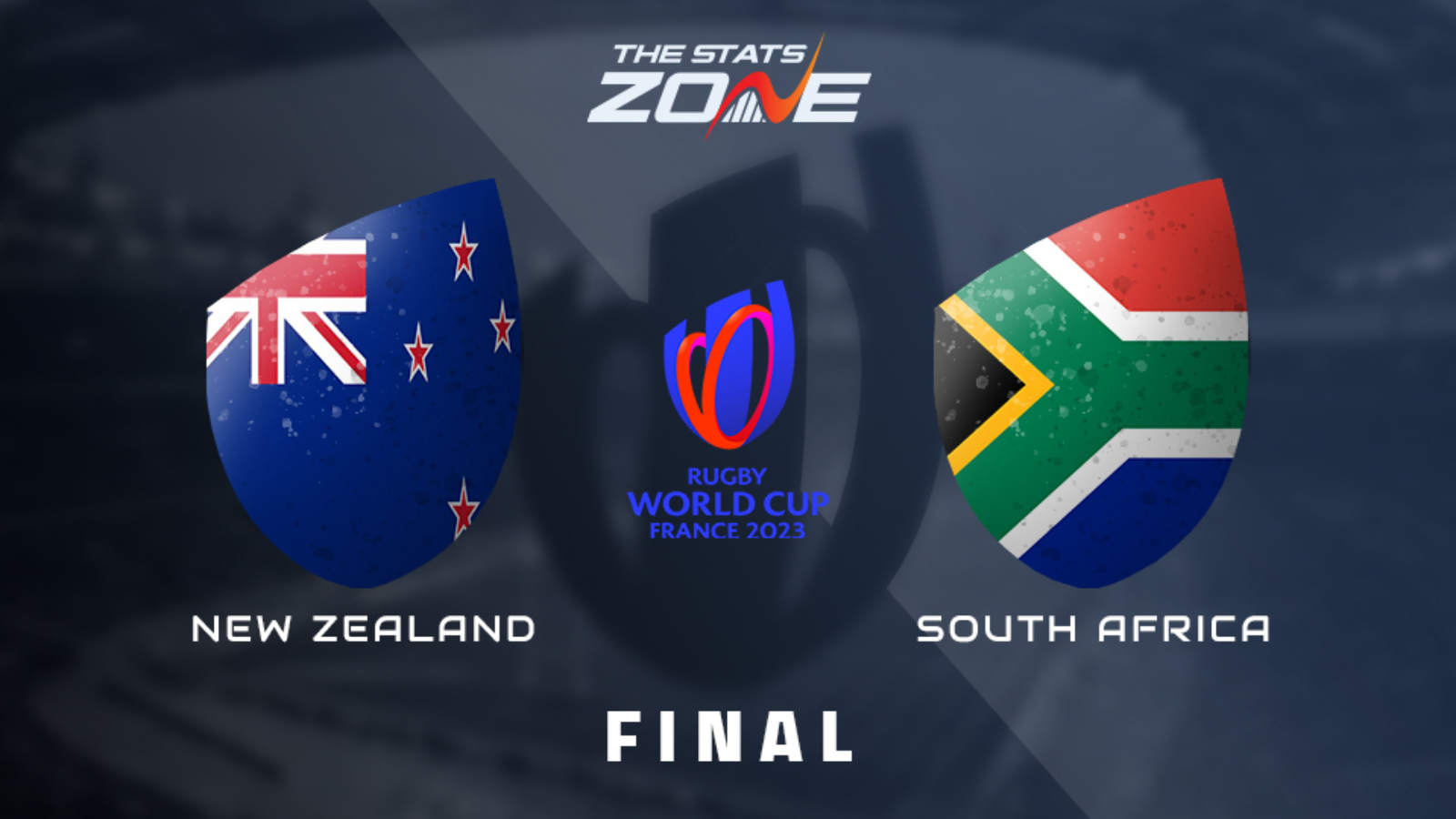 The Rugby Championship 2022: South Africa vs New Zealand Preview