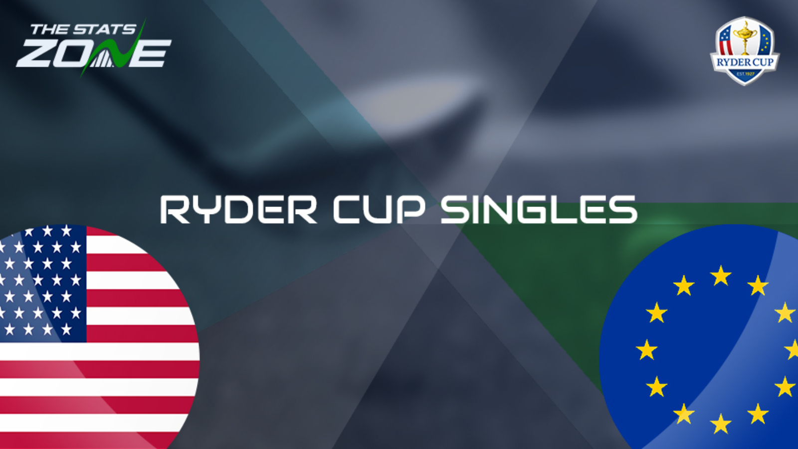 Team USA vs Team Europe: What Can We Expect From The Singles At The 43rd Ryder Cup?