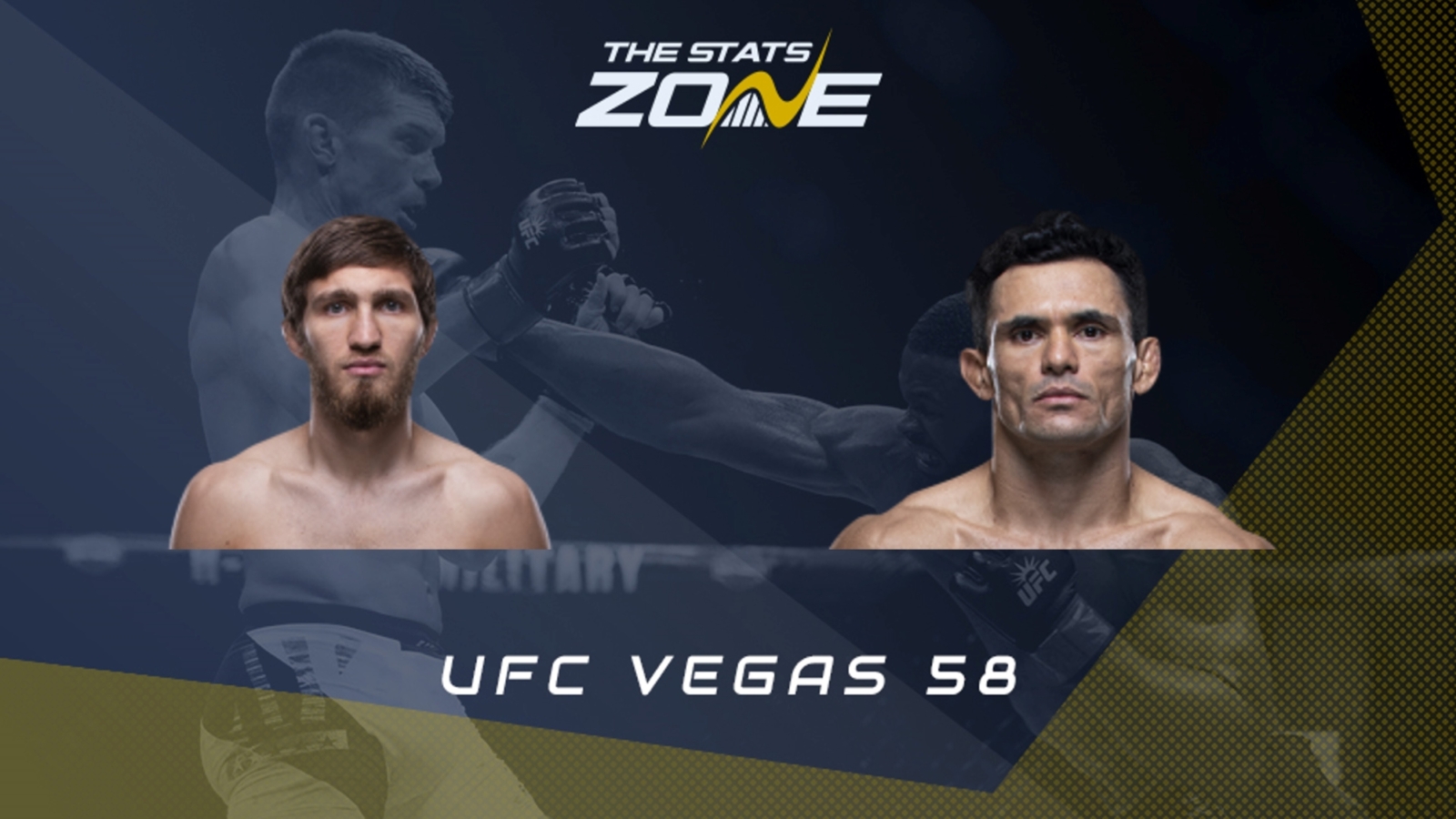 MMA Preview – Said Nurmagomedov vs Douglas Silva de Andrade at UFC Vegas 58