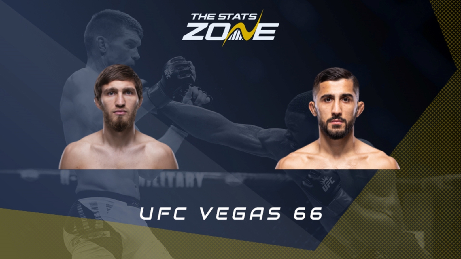 MMA Preview – Said Nurmagomedov vs Saidyokub Kakhramonov at UFC Vegas 66