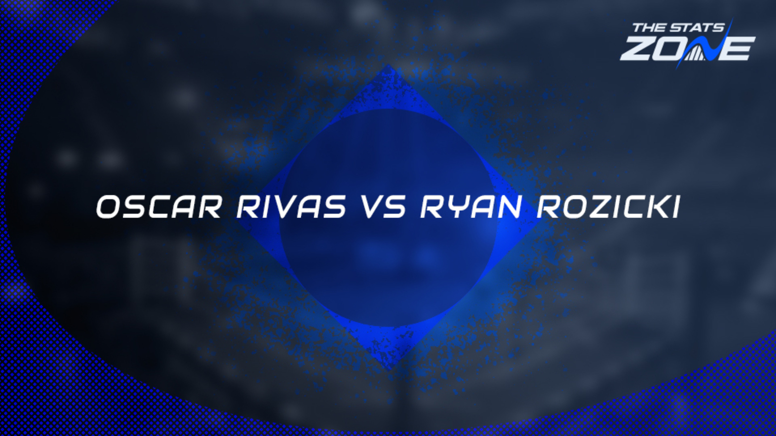 Oscar Rivas vs Ryan Rozicki Preview and Prediction