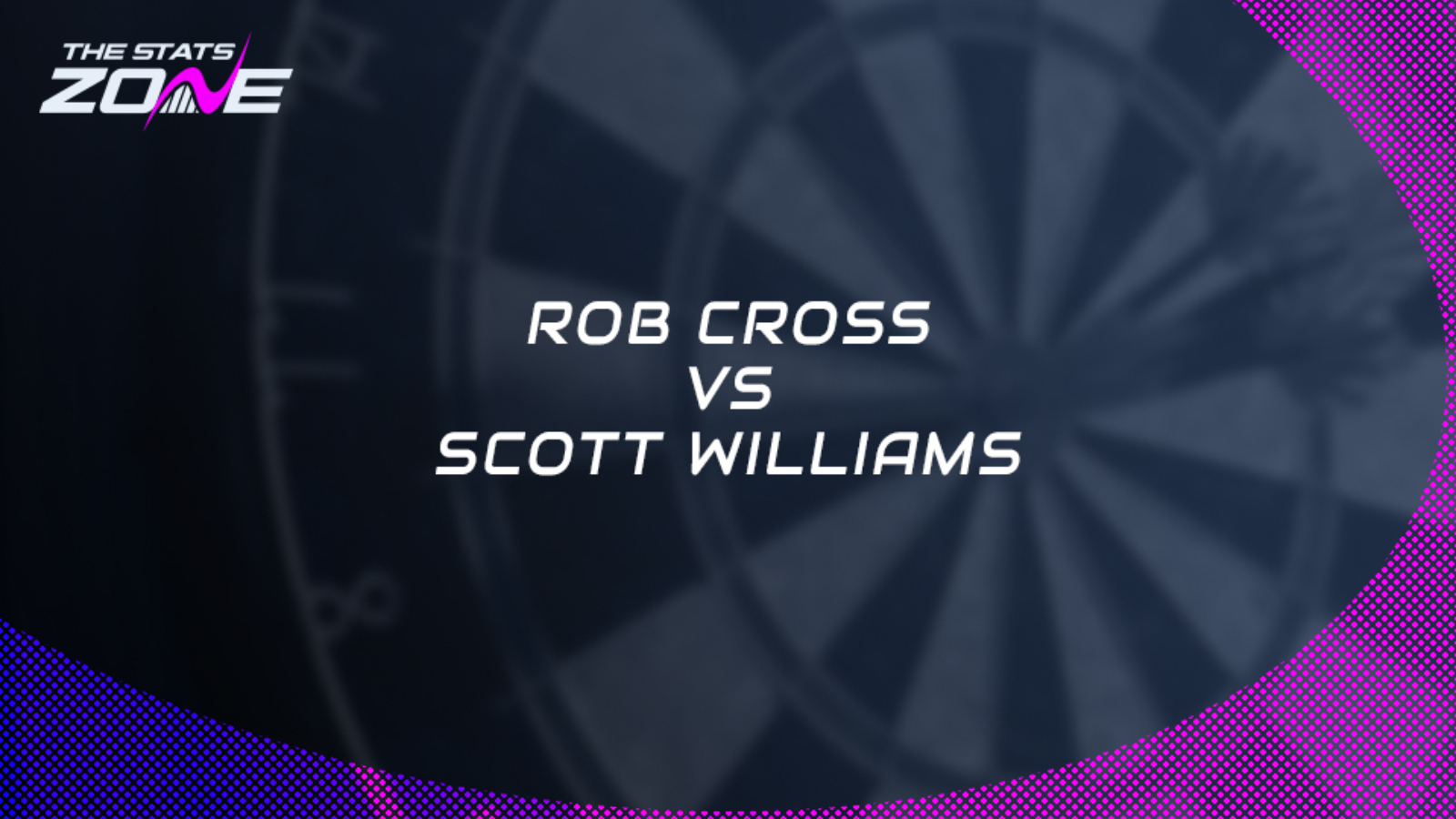 Rob Cross vs Scott Williams – Second Round – Preview & Prediction | 2023 PDC World Darts Championship