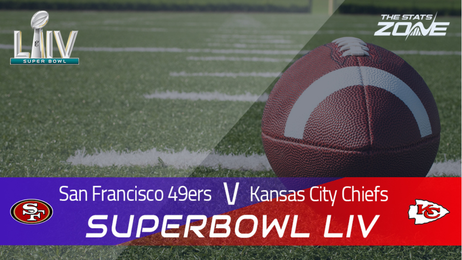 Super Bowl LIV San Francisco 49ers vs Kansas City Chiefs Preview