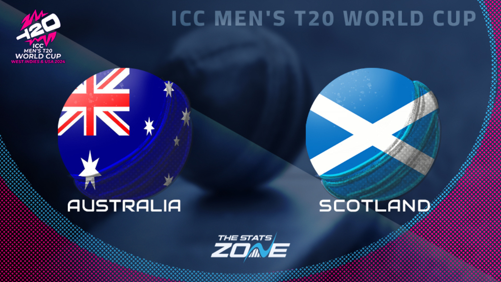 Australia vs Scotland Preview & Prediction | 2024 ICC Men’s T20 World Cup | Group Stage