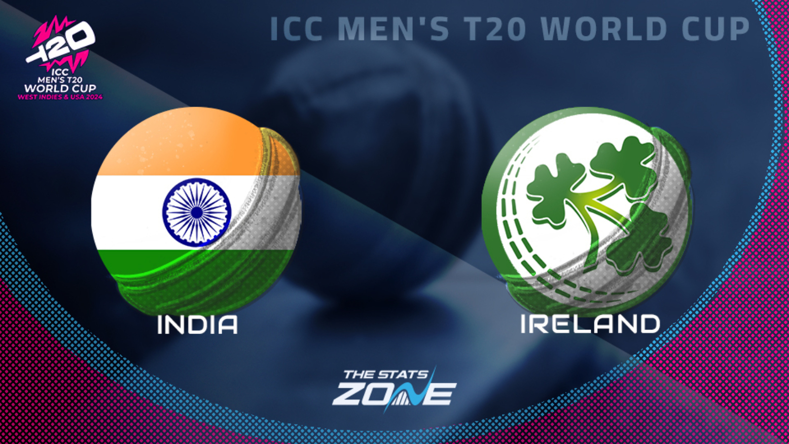 India vs Ireland Preview & Prediction 2024 ICC Men’s T20 World Cup
