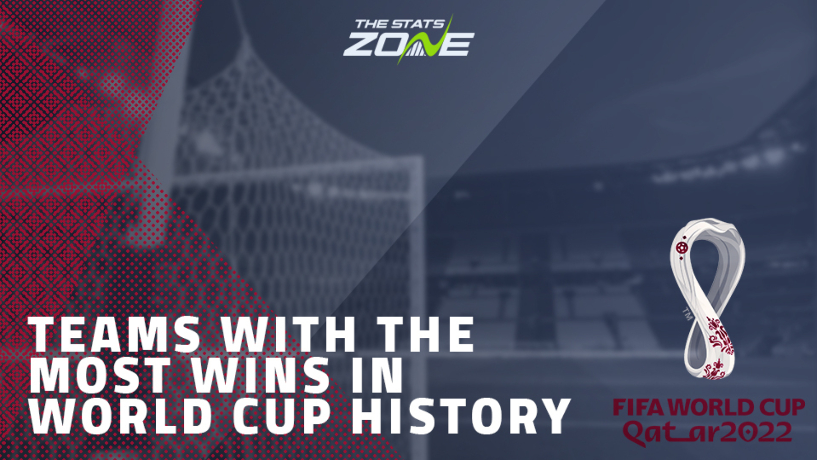 Which teams have the most wins in FIFA World Cup history?