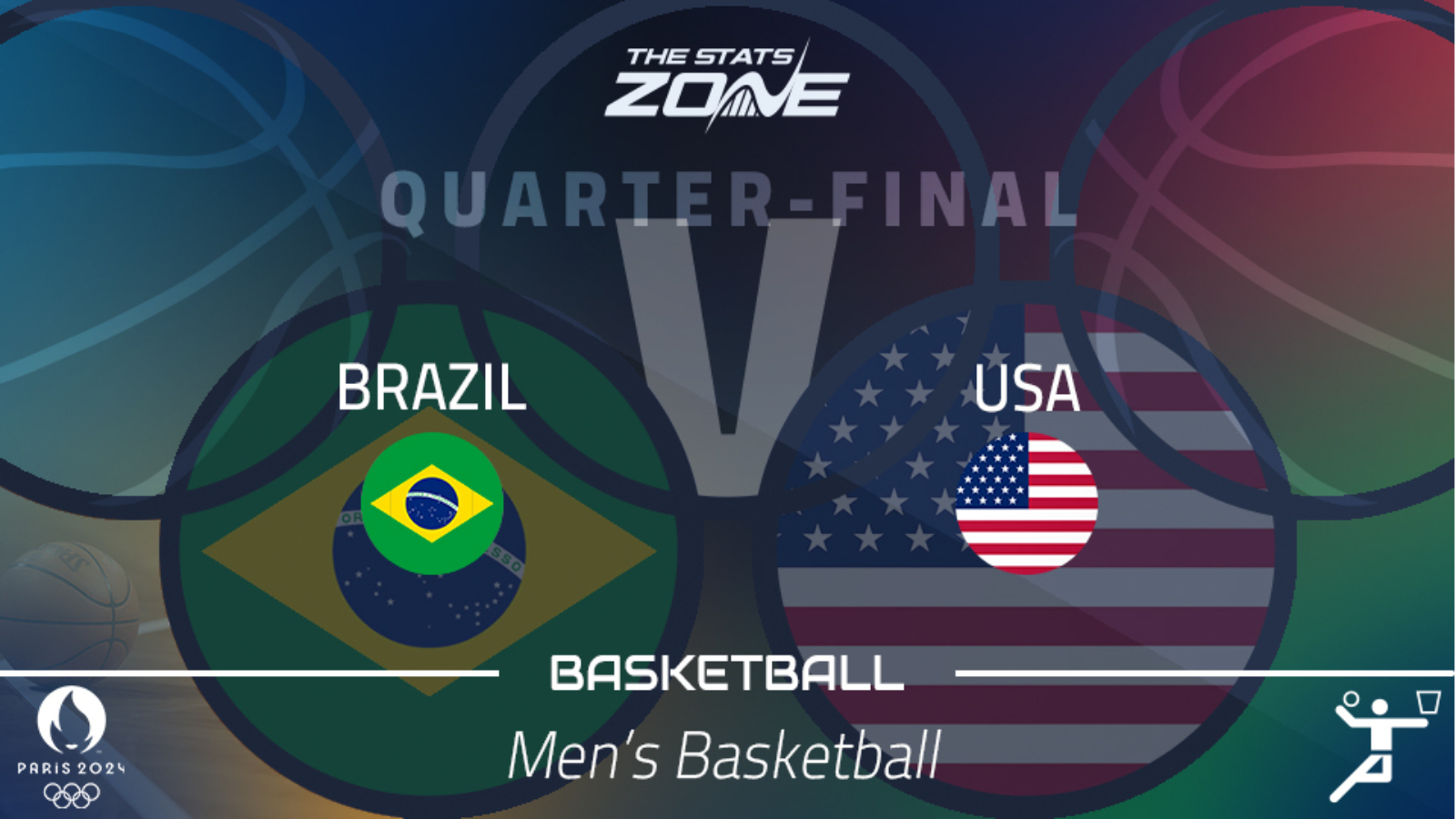 Usa Vs Brazil Basketball 2025 Jobye