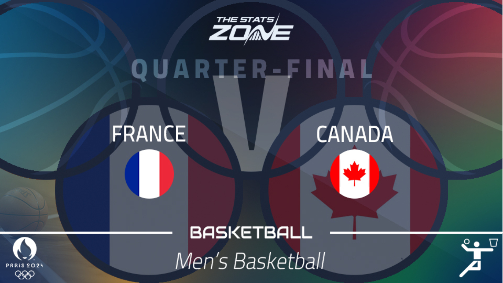 France vs Canada Preview & Prediction | Paris 2024 Olympics | Men’s Basketball | Quarter-Final