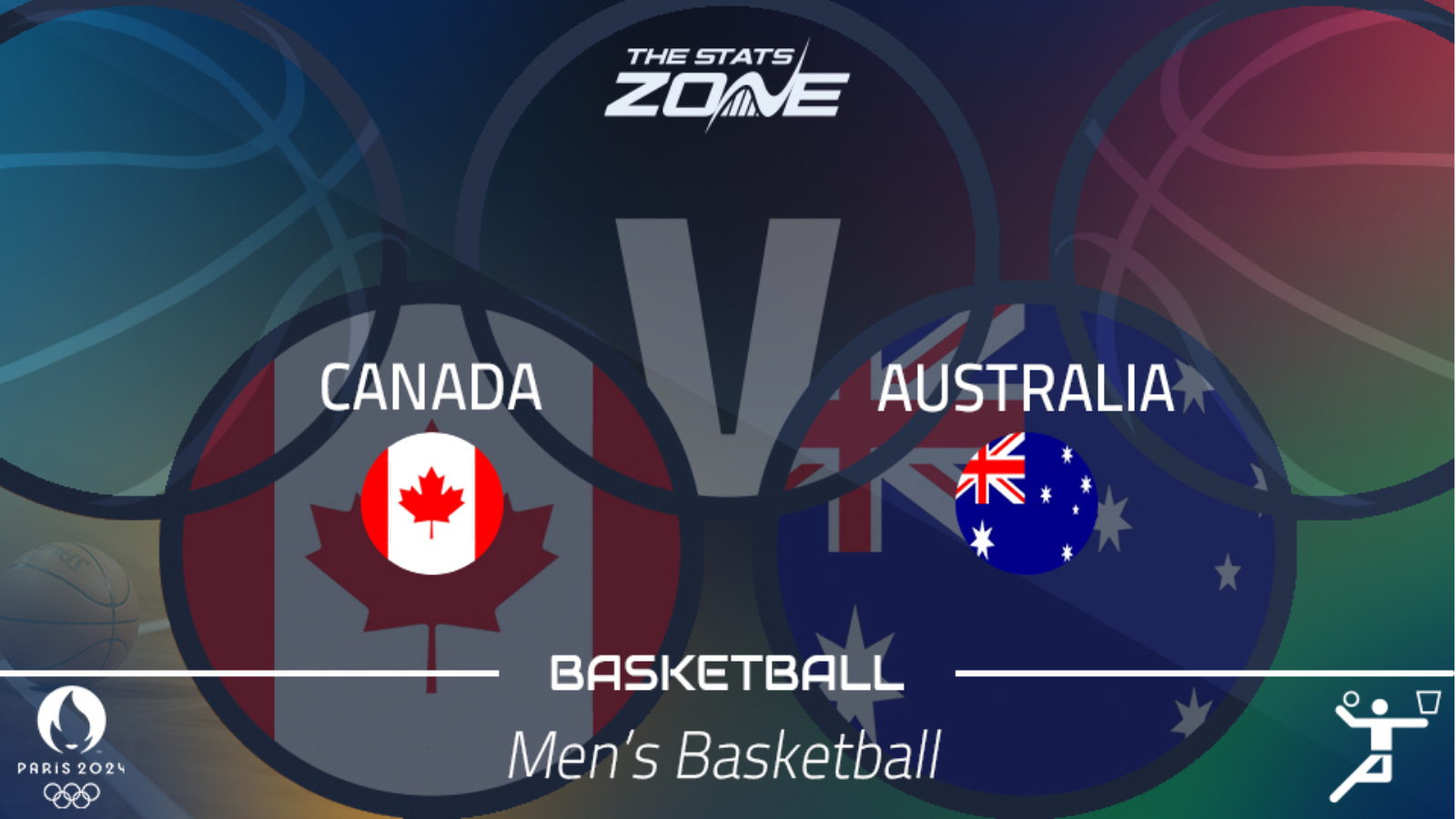 Canada vs Australia Preview & Prediction Paris 2025 Olympics Men’s