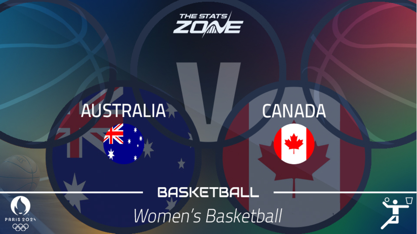 Australia vs Canada Preview & Prediction Paris 2024 Olympics Women