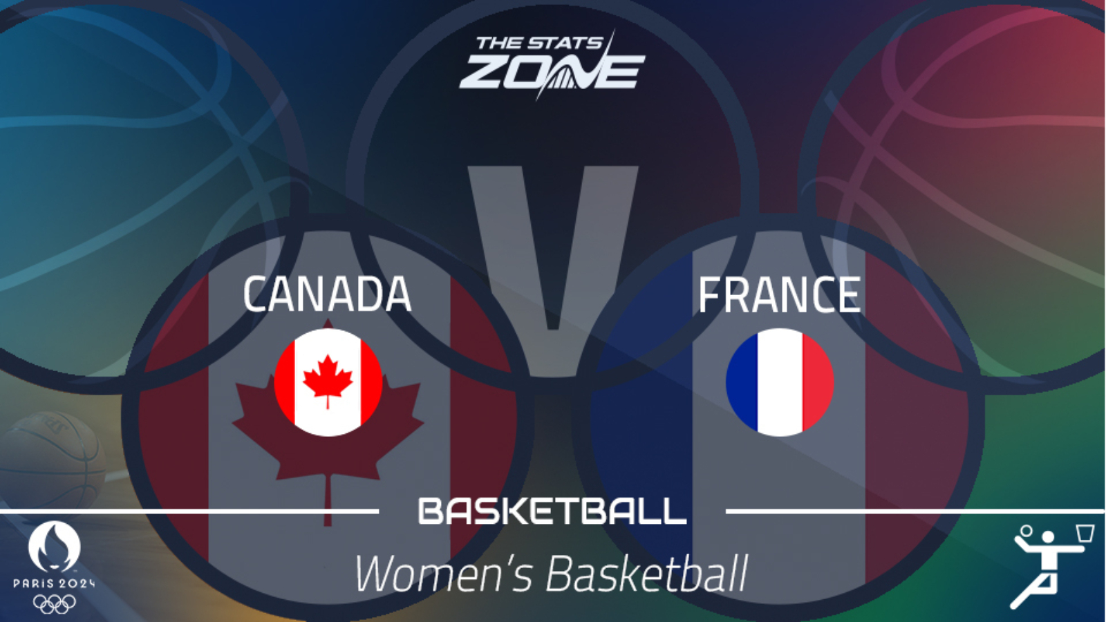 Canada vs France Preview & Prediction Paris 2024 Olympics Women’s