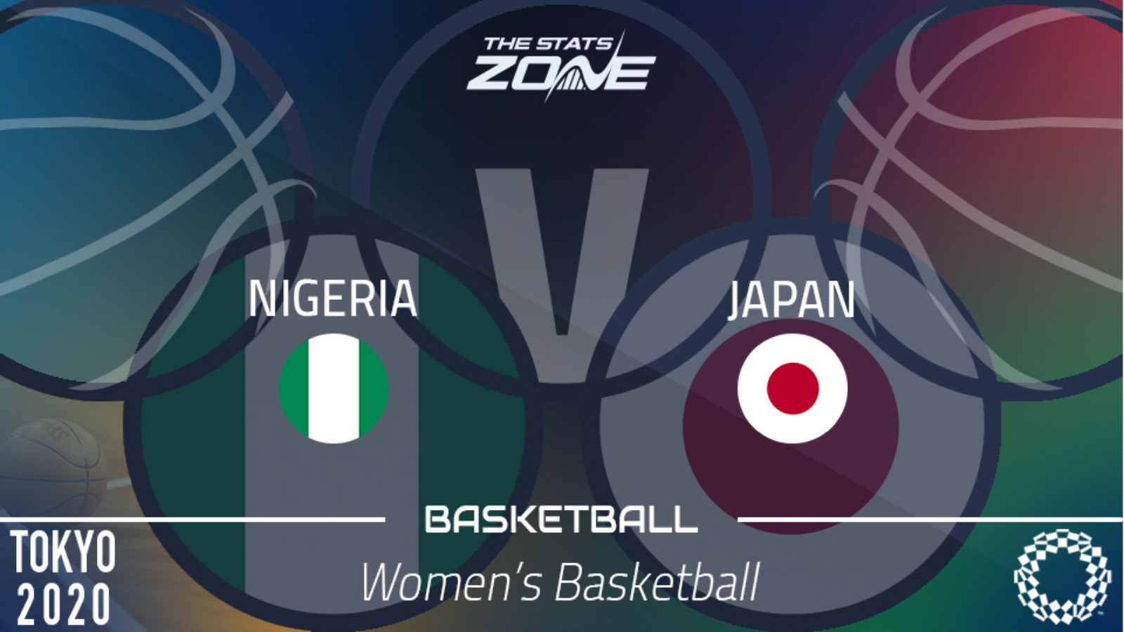 Women’s Olympic Basketball – Nigeria vs Japan Preview & Prediction