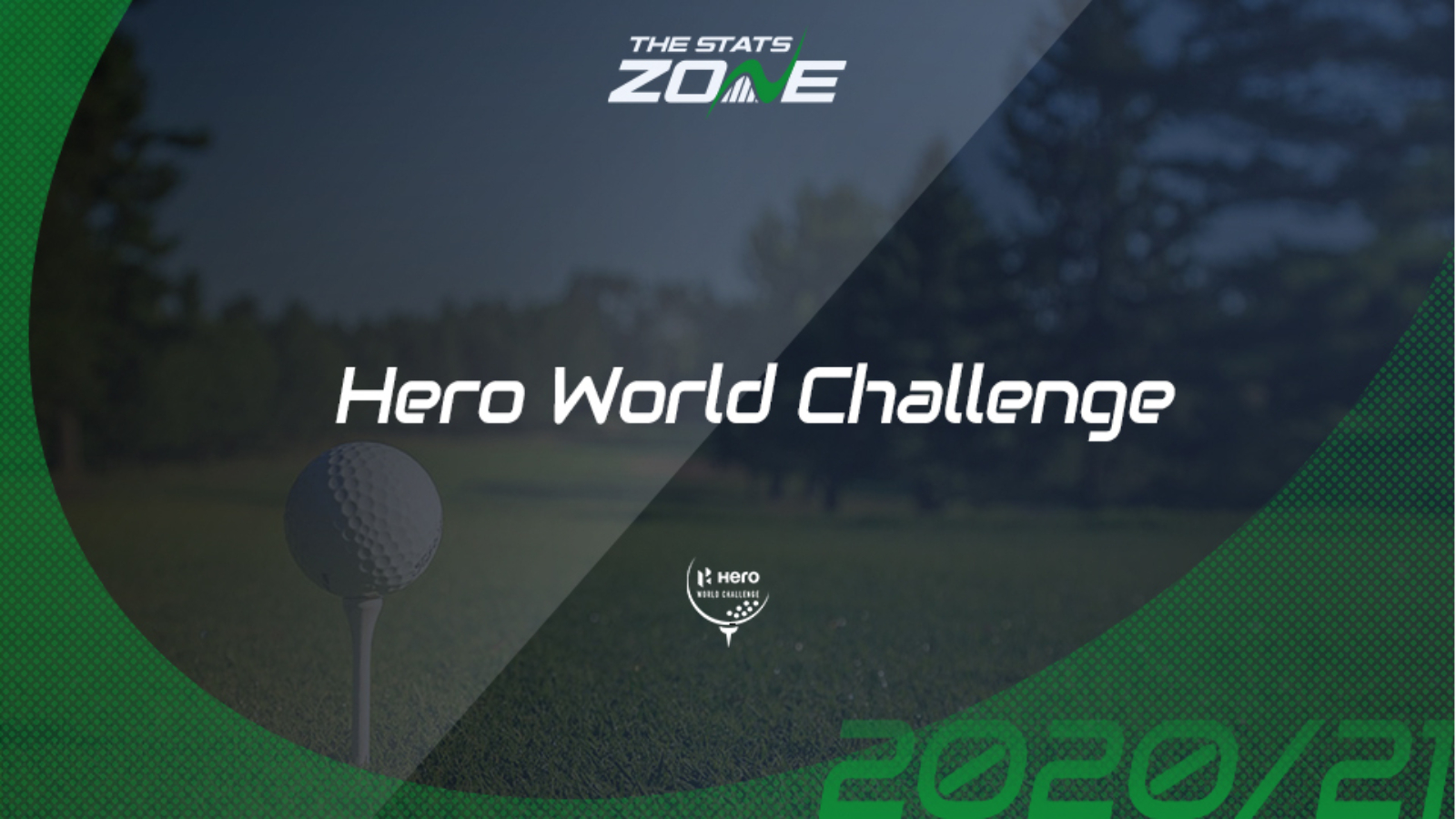 202122 PGA Tour Hero World Challenge Preview & Prediction The