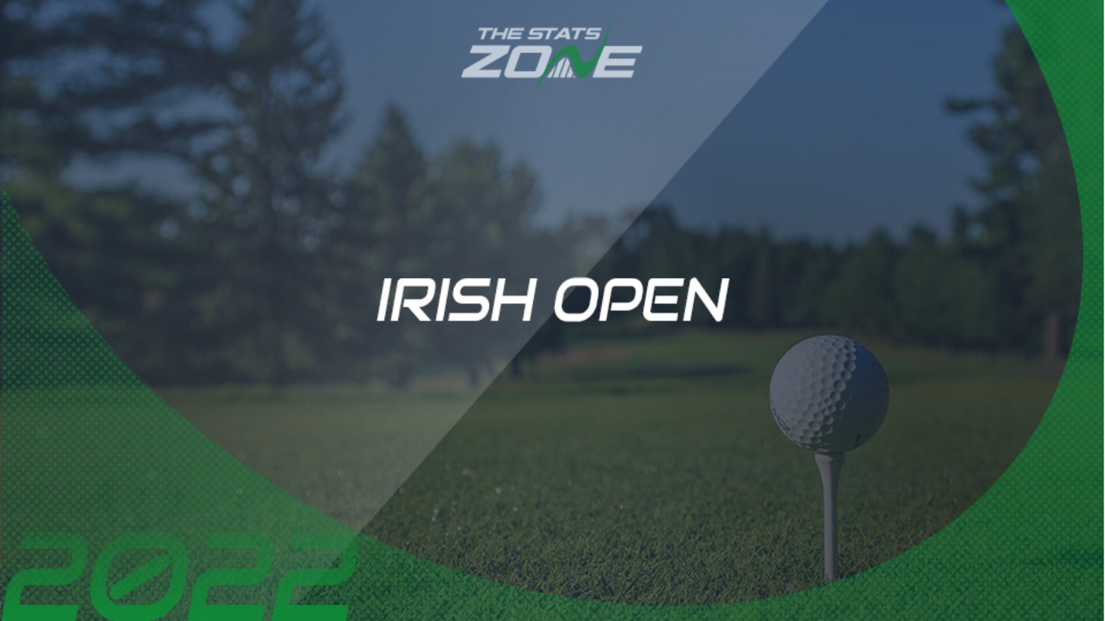 202122 DP World Tour Horizon Irish Open Preview & Prediction The