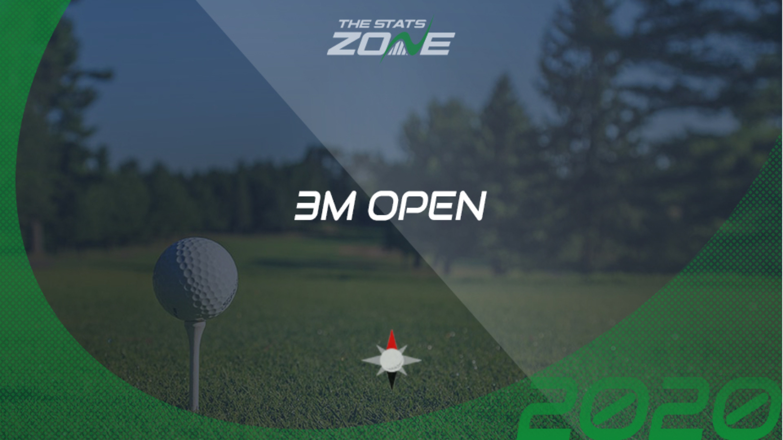 2020 3m open leaderboard