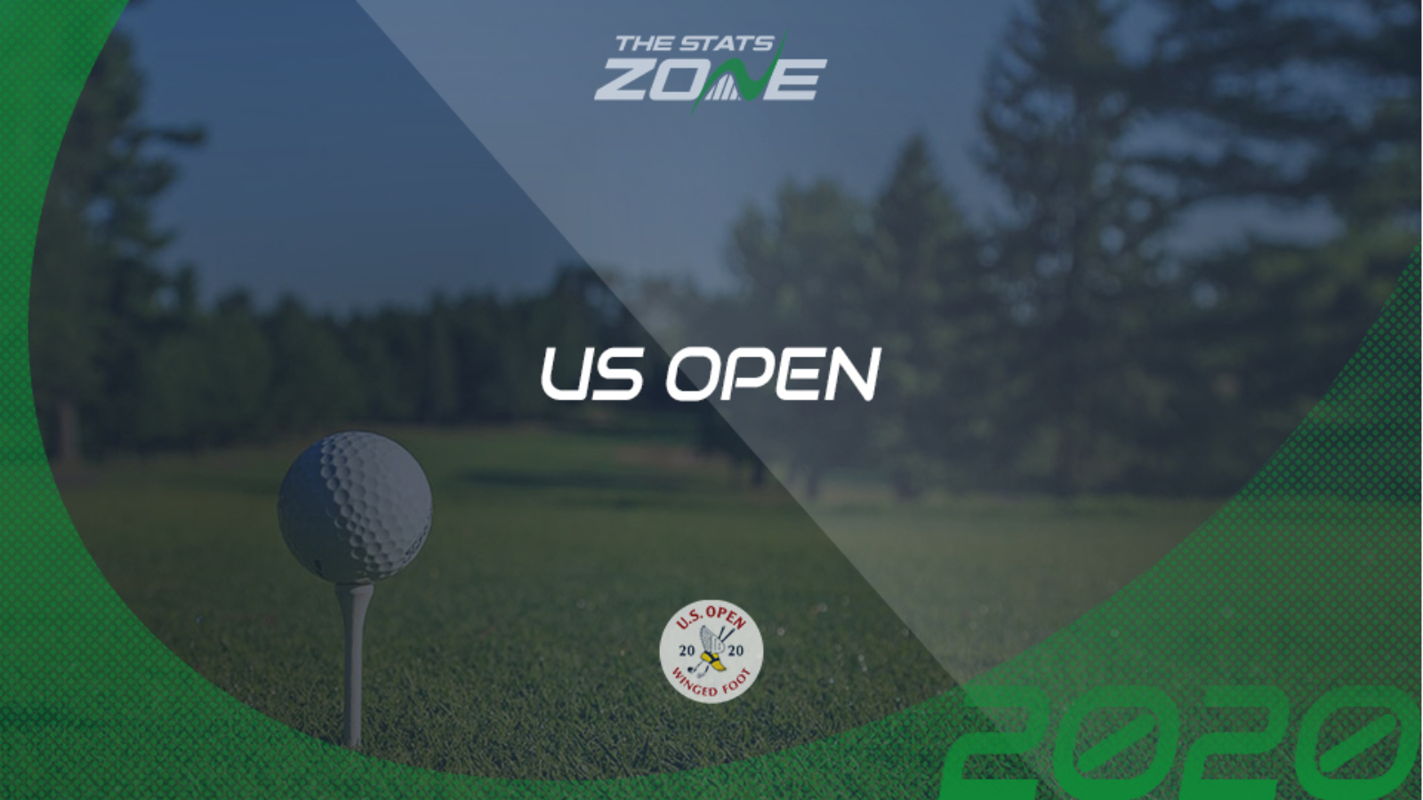 2020-21 PGA Tour – U.S. Open Preview & Prediction