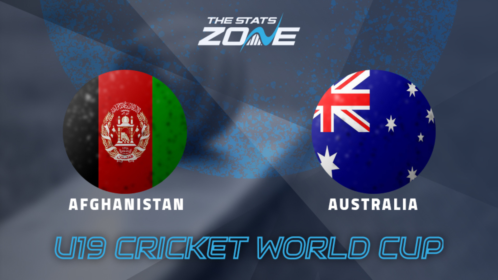 2022 ICC Men’s Under19 World Cup 3rdPlace PlayOff Afghanistan vs