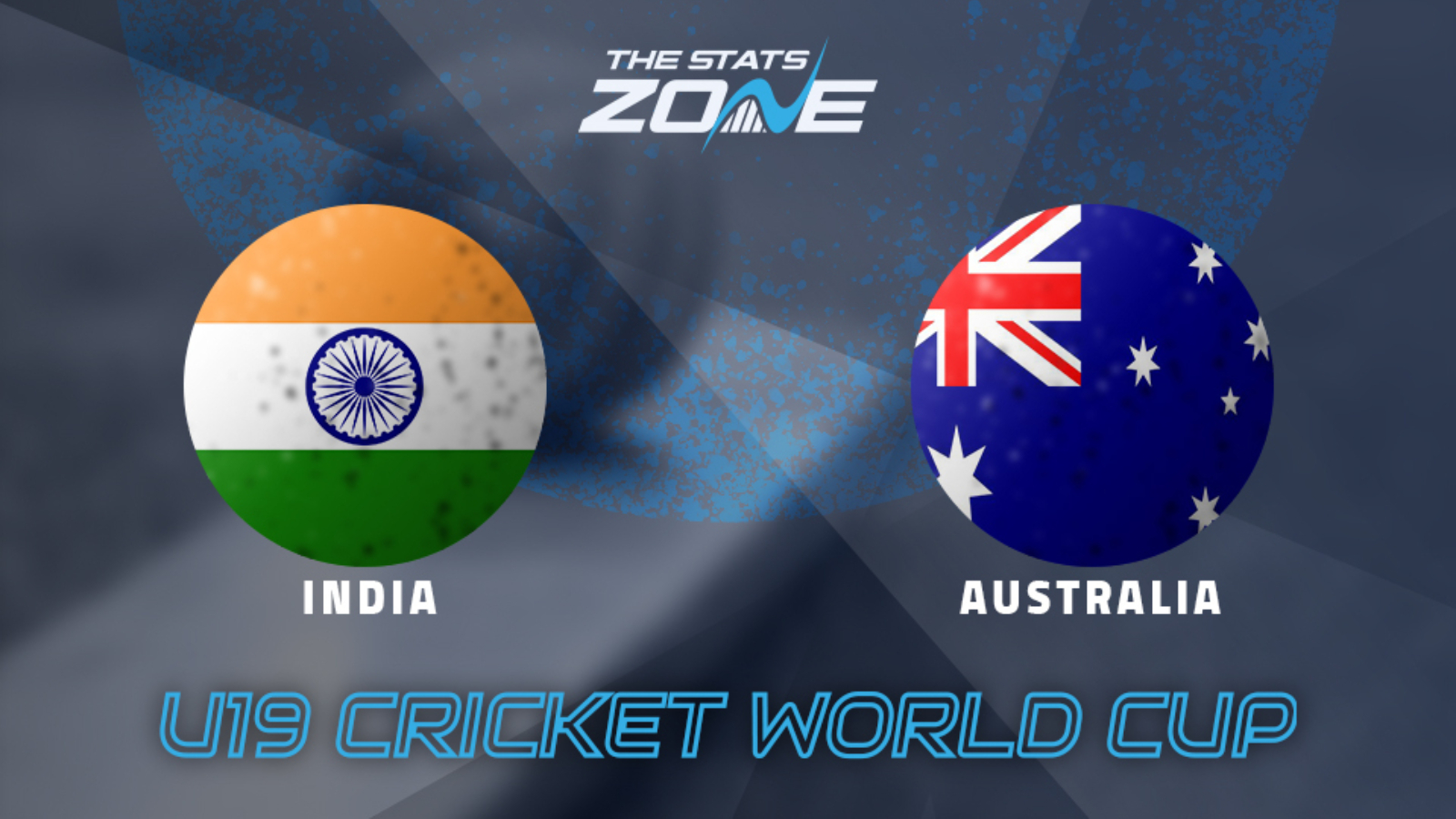 2022 ICC Men’s Under19 World Cup Super League SemiFinal India vs