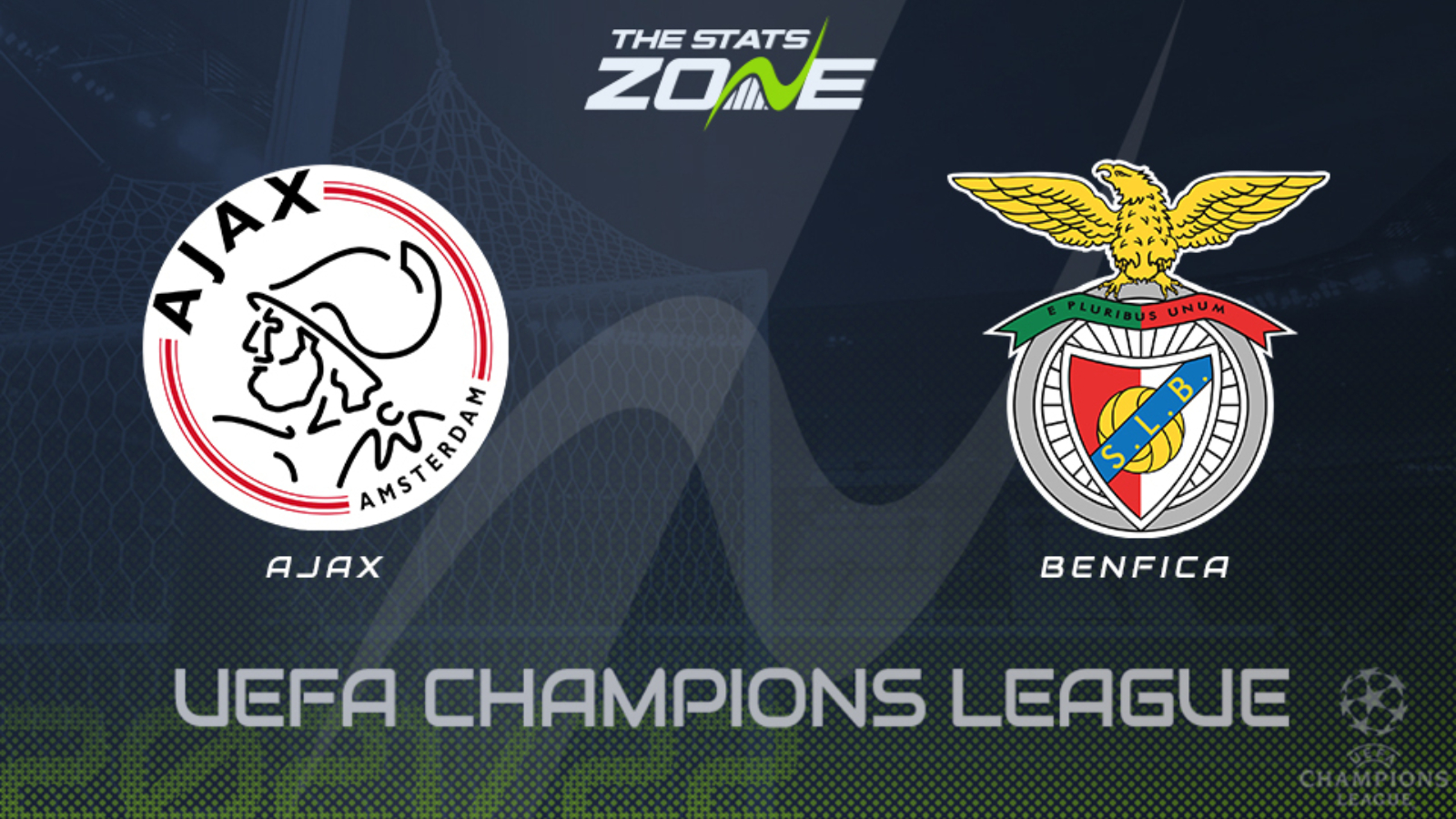 Round of 16 – Ajax vs Benfica Preview & Prediction