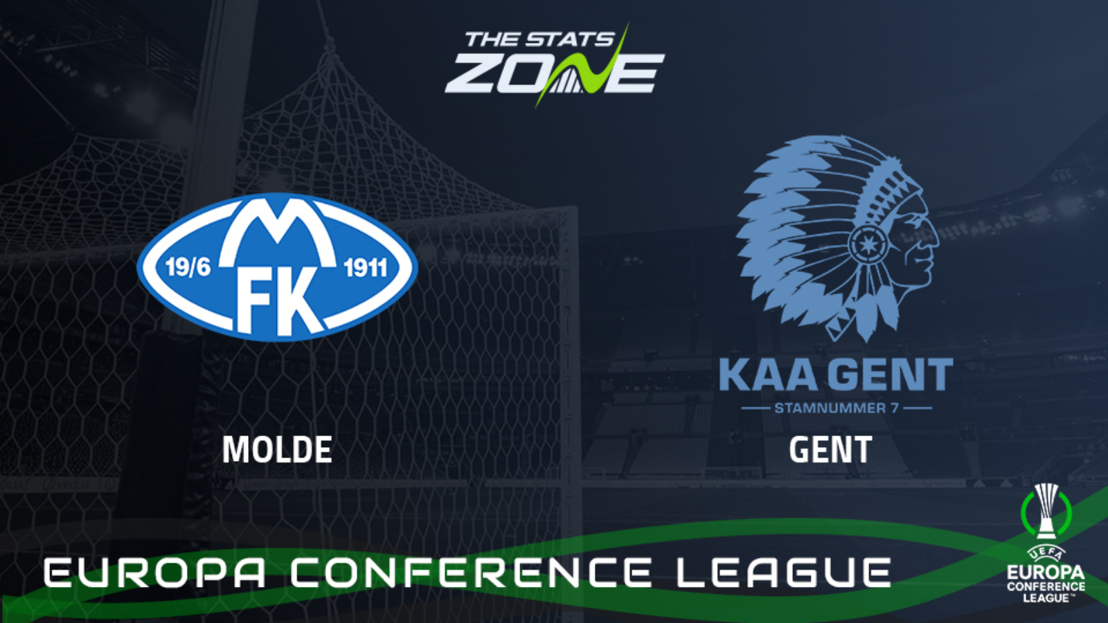 Molde vs Gent – Group Stage – Preview & Prediction | 2022-23 UEFA Europa Conference League