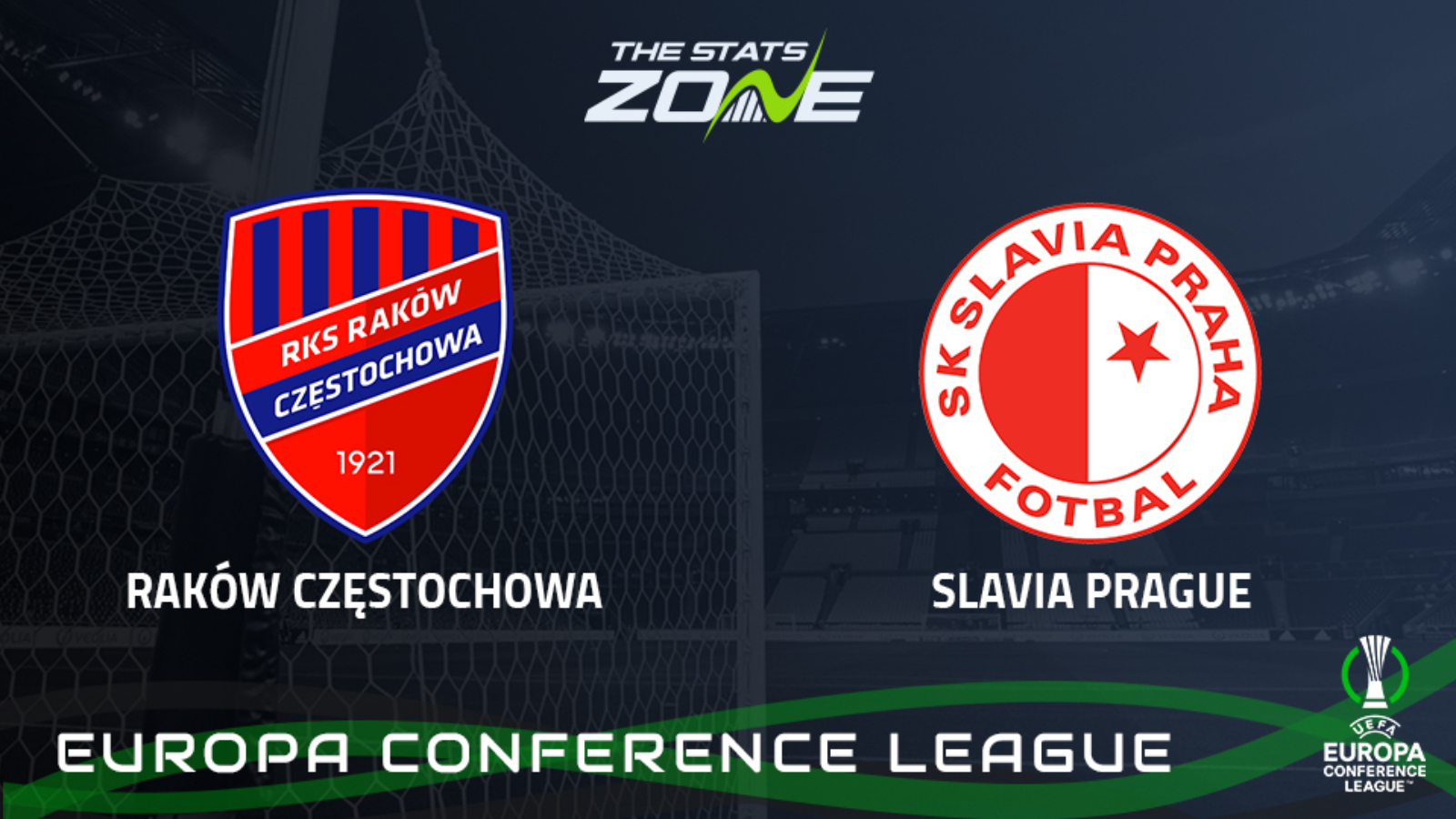 Slavia Prague vs Rakow Czestochowa – Play-off – Preview & Prediction