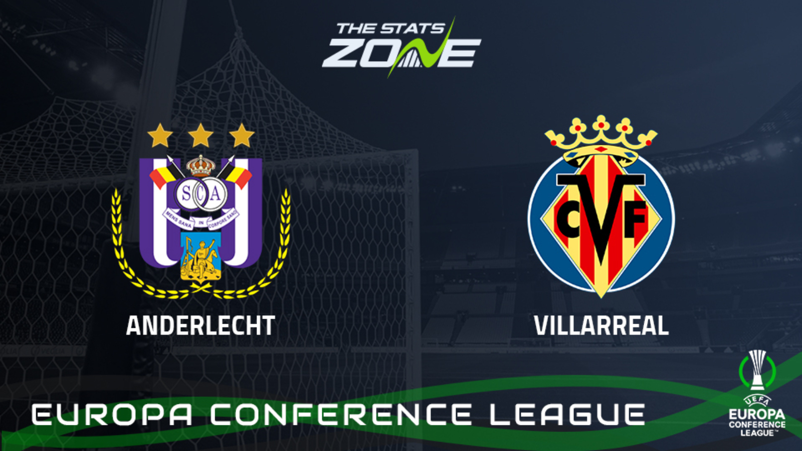 Anderlecht vs Villarreal – Round of 16 – Preview & Prediction | 2022-23 UEFA Europa Conference League