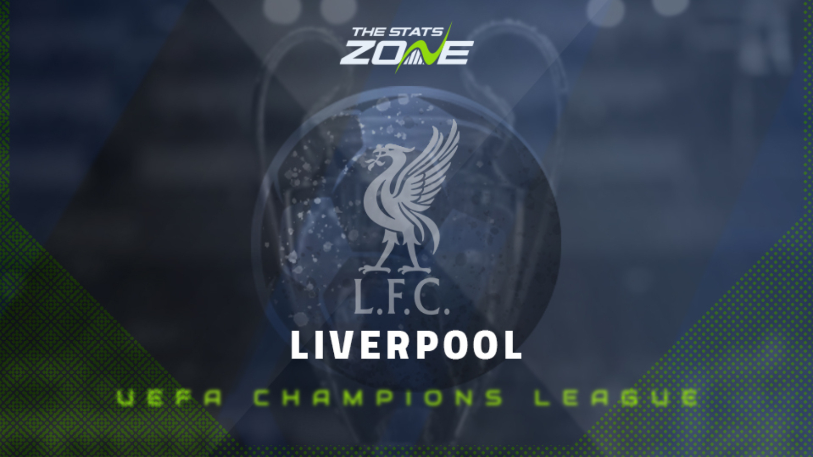 Who could Liverpool face in the 2022/23 Champions League knockout stages?