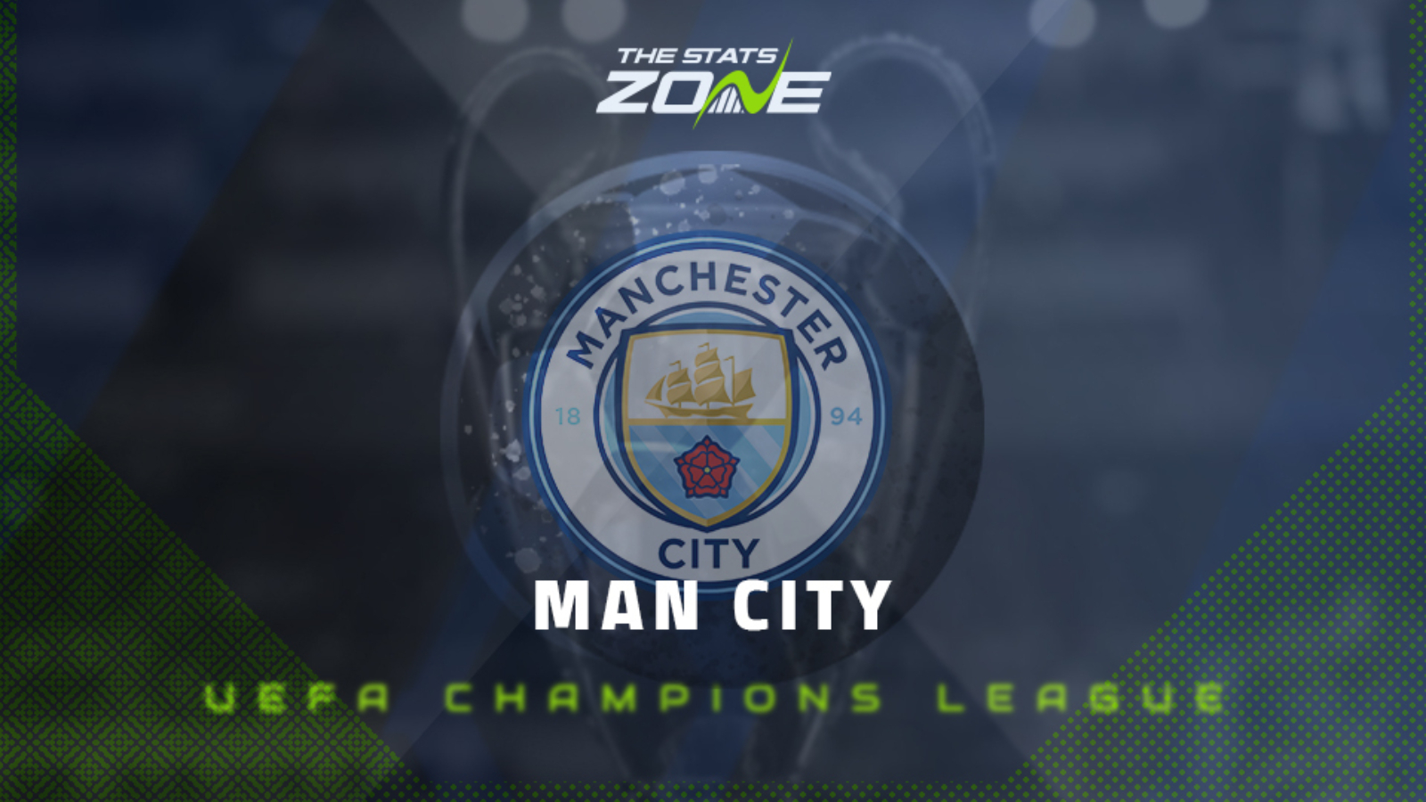 2022-23 UEFA Champions League knockout stage team preview: Manchester City