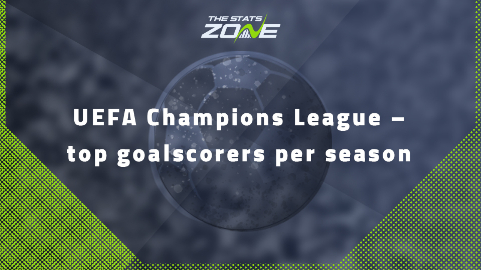 UEFA Champions League – top goalscorers per season