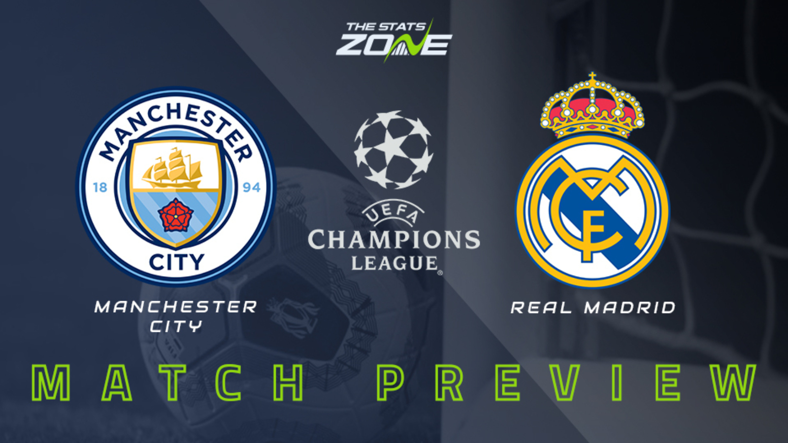 2019-20 UEFA Champions League – Man City vs Real Madrid Preview