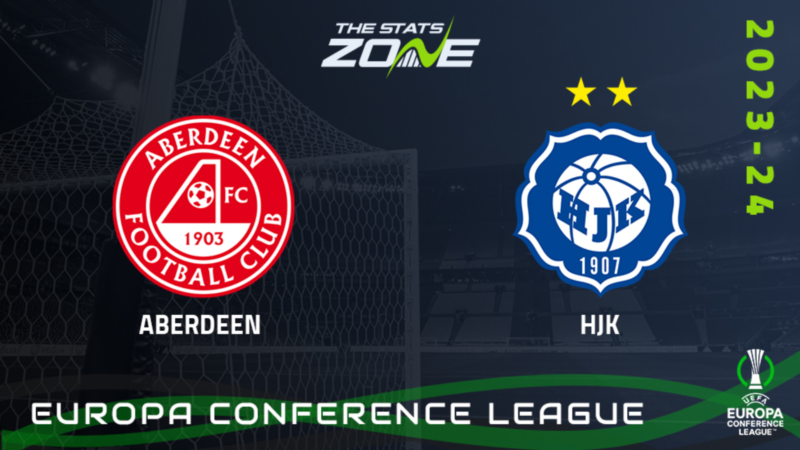 Aberdeen vs HJK Preview & Prediction | 2023-24 UEFA Europa Conference League | Group Stage
