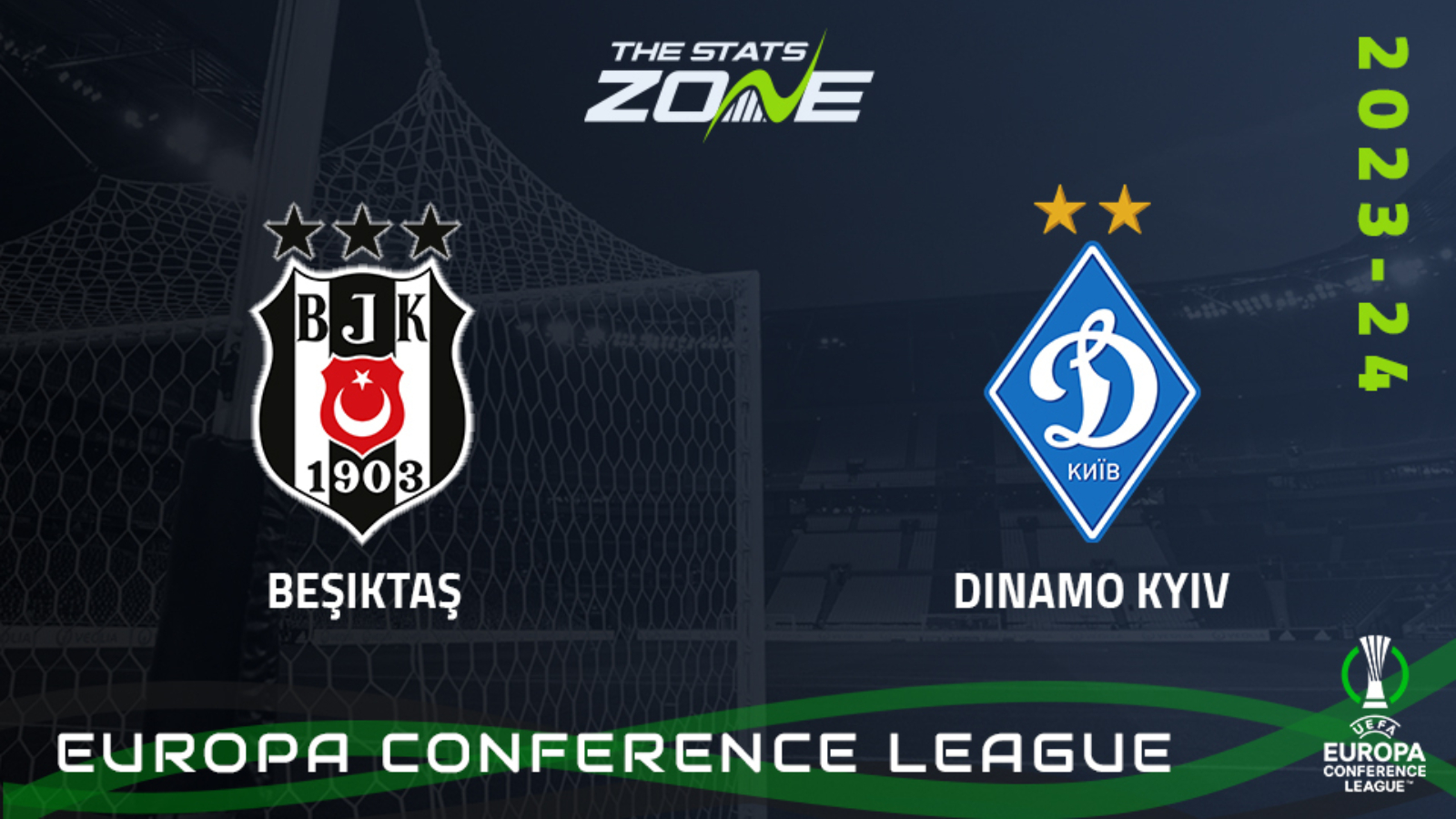 Besiktas Vs Dinamo Kiev – Play-offs – Preview & Prediction 