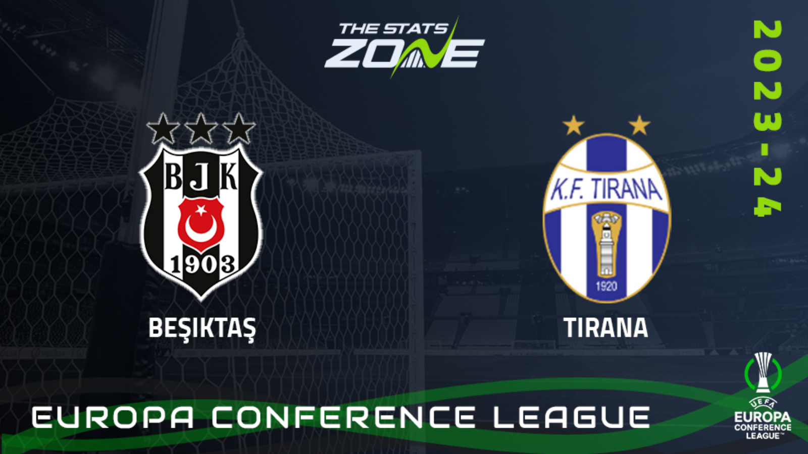 Beşiktaş, UEFA Europa Conference League 2023/24