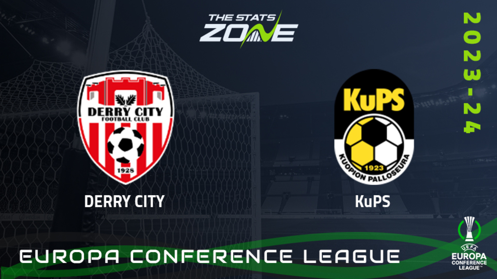 Derry City vs KuPS – Second Qualifying Round – Preview & Prediction | 2023-24 UEFA Europa Conference League