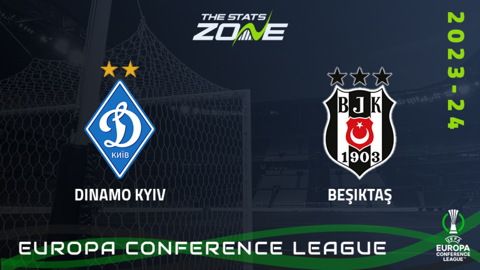 Dinamo Kiev vs Besiktas – Play-Off Round – Preview & Prediction | 2023-24 UEFA Europa Conference League