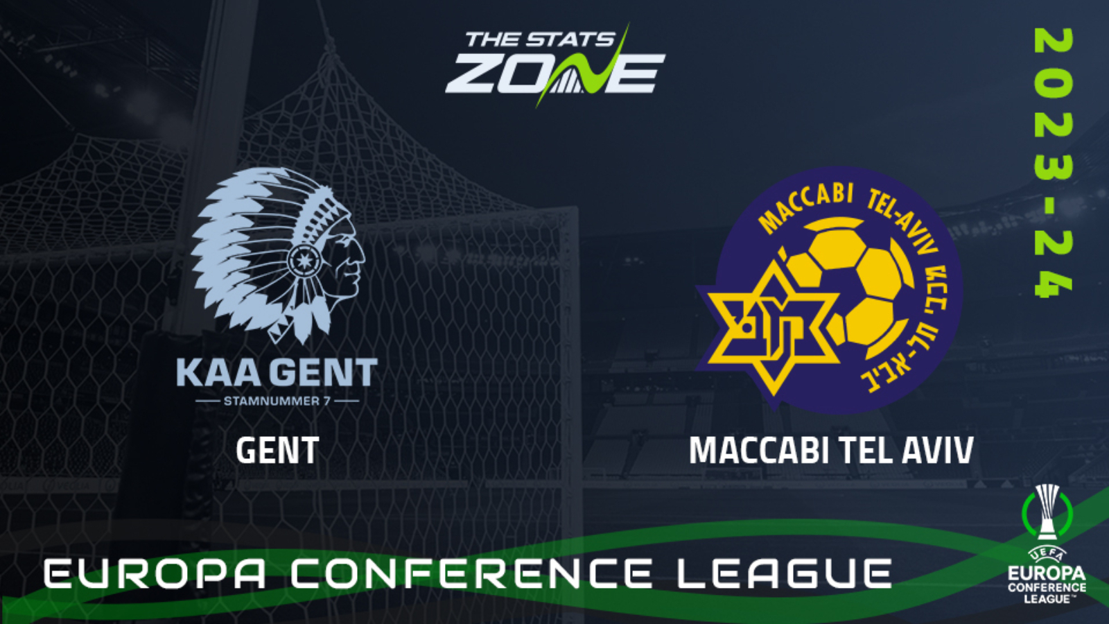 Gent vs Maccabi Tel Aviv Preview & Prediction | 2023-24 UEFA Europa Conference League | Group Stage