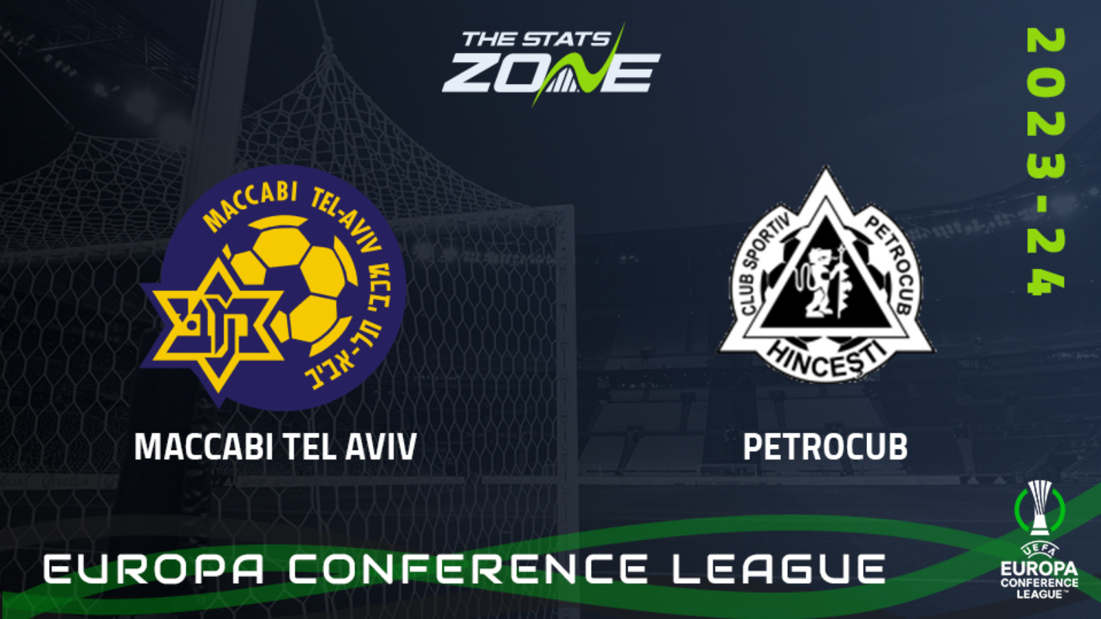 Maccabi Tel-Aviv vs Petrocub Hincesti – Second Qualifying Round – Preview & Prediction | 2023-24 UEFA Conference League