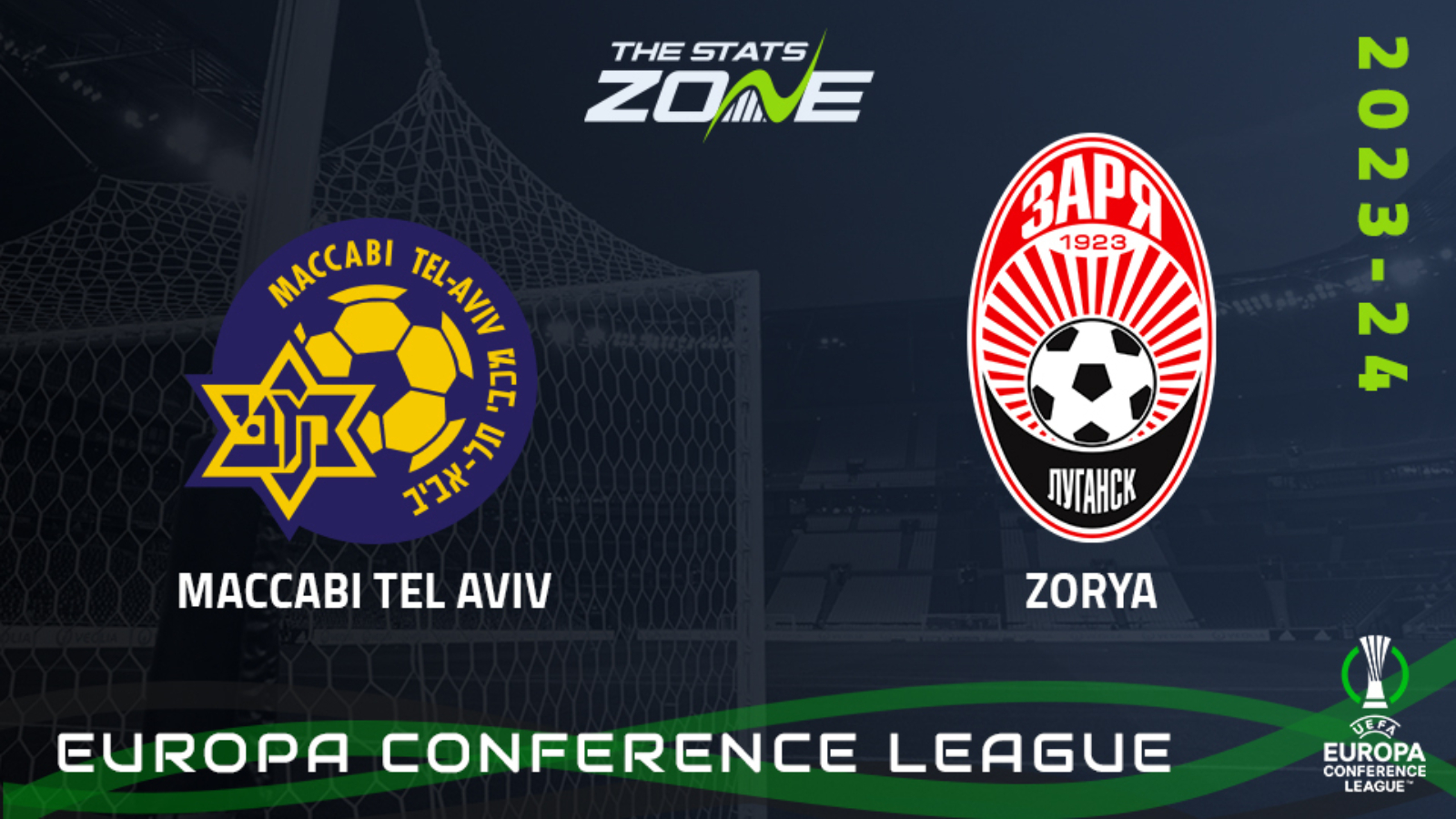 Maccabi Tel Aviv vs Zorya Betting Preview & Prediction | 2023-24 UEFA Europa Conference League | Group Stage
