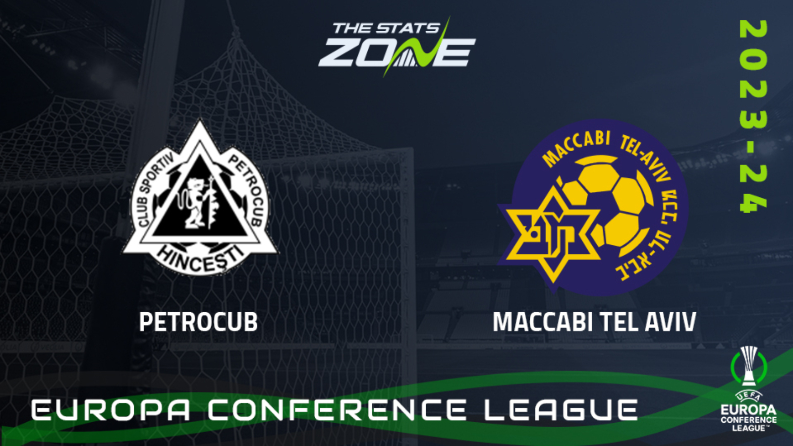 Petrocub Hincesti vs Maccabi Tel-Aviv – Second Qualifying Round – Preview & Prediction | 2023-24 UEFA Europa Conference League