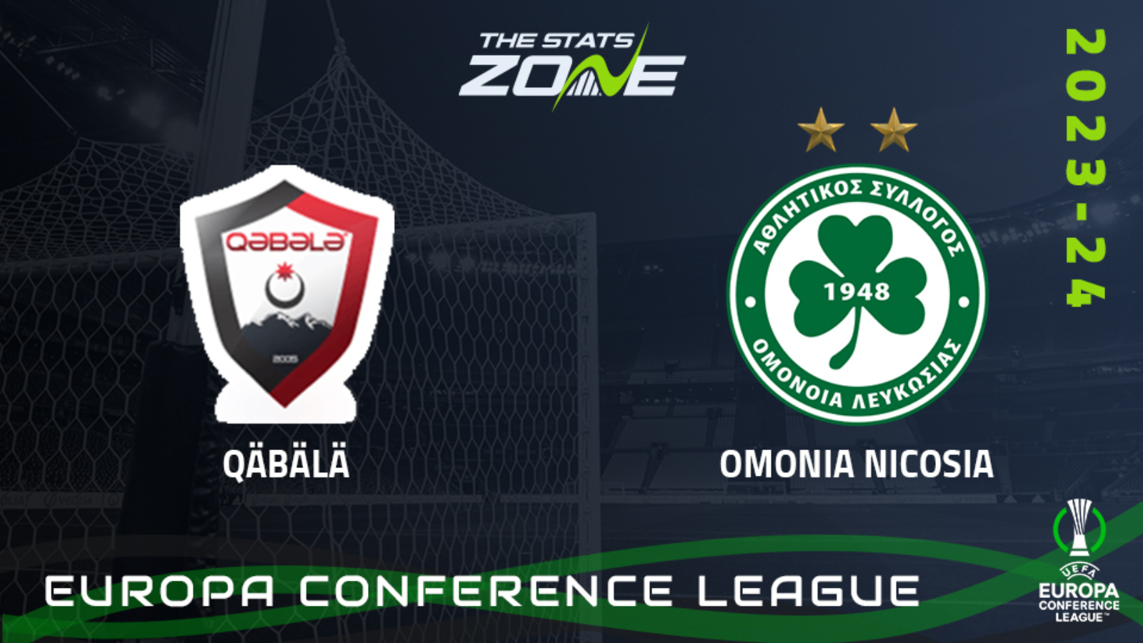 Qəbələ vs Omonia Nicosia – Second Qualifying Round – Preview & Prediction | 2023-24 UEFA Europa Conference League